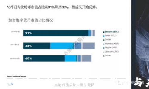 俄罗斯加密货币禁令的背后:影响与未来展望