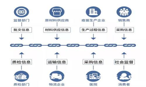 TP钱包转账提示TRC没有激活：解决方案与常见问题解答