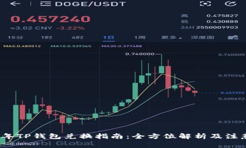 2023年TP钱包兑换指南：全方位解析及注意事项