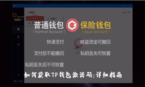 如何获取TP钱包激活码：详细指南