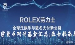 2023年加密货币对冲基金汇总：最全指