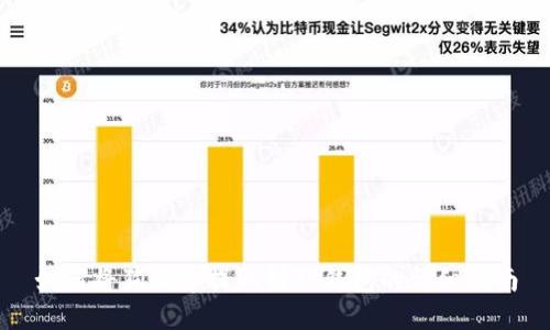 如何将狗狗币提取到TP钱包的详细指南