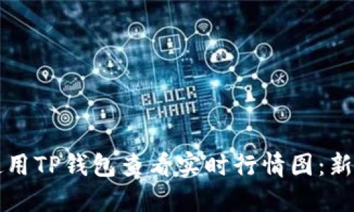 如何使用TP钱包查看实时行情图:新手指南
