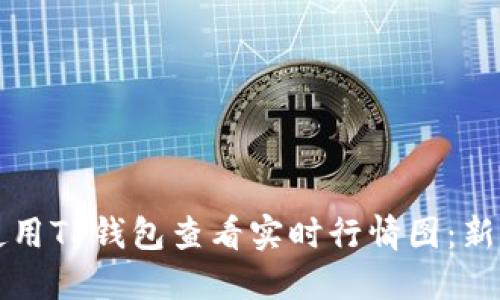 如何使用TP钱包查看实时行情图:新手指南