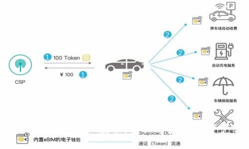 欧易提币到TP钱包详细教程：轻松掌握加密资产转移技巧