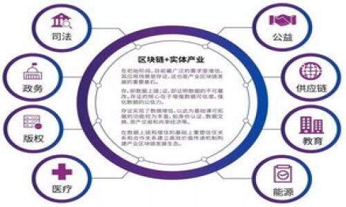 如何使用TP钱包查询更多交易记录？详细步骤解析

TP钱包, 查询记录, 加密货币, 钱包使用/guanjianci

## 内容主体大纲

### 1. 引言
- 什么是TP钱包
- TP钱包的功能简介

### 2. TP钱包的安装和设置
- TP钱包的下载与安装
- 钱包的创建和备份
- 钱包的安全性设置

### 3. 如何查看交易记录
- 交易记录查看的路径
- 交易记录的基本信息介绍

### 4. 查找更多查询记录的方法
- 通过移动端查询交易记录
- 通过电脑版查询交易记录
- 如何使用区块链浏览器查找历史交易

### 5. 交易记录的重要性
- 记录对资产管理的影响
- 交易记录对税务申报的必要性

### 6. 结论
- TP钱包的使用价值
- 鼓励用户多查询和管理交易记录

### 7. 常见问题
- Q1: TP钱包的交易记录保存时间有多久？
- Q2: TP钱包不能查看交易记录的可能原因是什么？
- Q3: 如何确保TP钱包内容的安全性？
- Q4: TP钱包支持哪些加密货币？
- Q5: 在TP钱包中，如何恢复丢失的交易记录？
- Q6: TP钱包与其他钱包的优缺点比较

---

### 1. 引言
随着区块链技术的日益普及，数字货币逐渐成为现代投资的重要组成部分。TP钱包作为一种方便快捷的移动钱包，提供了安全的数字资产存储和交易功能。而在使用过程中，许多用户可能会遇到查询交易记录的问题。本文将详细介绍如何在TP钱包中查询更多的交易记录。

### 2. TP钱包的安装和设置
#### 2.1 TP钱包的下载与安装
首先，用户需要在官方应用商店（如Google Play或App Store）中下载TP钱包应用。安装完成后，打开应用，您将看到一个简洁直观的界面，便于用户快速上手。

#### 2.2 钱包的创建和备份
在软件的主界面中，用户可以选择“创建钱包”或者“导入钱包”。对于新用户来说，创建钱包的时候必须生成一个强密码，确保资产安全。同时，系统会提示用户进行助记词备份，这一步骤至关重要，助记词是找回钱包的关键。

#### 2.3 钱包的安全性设置
设置二次验证、指纹识别等额外的安全措施，可以有效提升钱包的安全性，防止未授权的访问。

### 3. 如何查看交易记录
#### 3.1 交易记录查看的路径
用户打开TP钱包后，进入“资产管理”主页，可以看到“交易记录”的选项。点击后，会弹出所有交易的详细列表。

#### 3.2 交易记录的基本信息介绍
每个记录包含了交易类型（转账、接收）、交易金额、时间戳、交易状态等信息，方便用户快速了解每一笔交易的状况。

### 4. 查找更多查询记录的方法
#### 4.1 通过移动端查询交易记录
在TP钱包不同的标签下，用户不仅可以查看到基本的交易记录，还可以查看到各类资产的详细信息，避免了在多个平台查找的麻烦。

#### 4.2 通过电脑版查询交易记录
虽然TP钱包主要为移动端设计，但用户也可以在电脑上使用模拟器查询交易记录，通过访问TP钱包的网页版来获取更全面的数据。

#### 4.3 如何使用区块链浏览器查找历史交易
每一笔交易在区块链上都有唯一的哈希值，用户可以通过输入该哈希值来查询交易的详细信息，包括交易确认状态、发送方和接收方的地址等。

### 5. 交易记录的重要性
#### 5.1 记录对资产管理的影响
通过及时查询和管理交易记录，用户可以更好地掌握自身的资产情况，从而做出合理的投资决策。

#### 5.2 交易记录对税务申报的必要性
在许多国家和地区，数字资产交易涉及到税务责任。详细的交易记录可以帮助用户在纳税时更清晰地申报。

### 6. 结论
#### 6.1 TP钱包的使用价值
TP钱包以其用户友好的设计和安全的交易机制吸引了大量用户，是数字货币管理的重要工具。

#### 6.2 鼓励用户多查询和管理交易记录
希望用户能够充分利用TP钱包的各项功能，保管好自己的数字资产。

### 7. 常见问题

#### Q1: TP钱包的交易记录保存时间有多久？
交易记录保存时间
TP钱包保存用户交易记录的时间并没有特别明晰的上限。一般来说，用户在钱包内部可以随时随地查看最近的交易记录，这些记录通常是实时更新的。然而，对于较早的交易记录，TP钱包通常还是会保留一定期限的历史数据，具体时长可能会因版本更新或系统维护有所变化。因此，用户最好定期备份重要记录，以免在需要时找不到所需的信息。

#### Q2: TP钱包不能查看交易记录的可能原因是什么？
无法查看交易记录的原因
如果您在TP钱包中无法查看交易记录，可能有以下几种原因：
1. **网络连接问题**：TP钱包需要网络连接才能实时同步交易数据。如果网络不通，可能无法查看最新的交易记录。
2. **钱包未更新**：应用程序可能是旧版软件，建议用户检查并更新到最新版本，这样可以消除软件bug导致的故障。
3. **缓存问题**：有时应用缓存会导致数据不同步。尝试清除应用缓存或重新安装软件，这通常会解决问题。
4. **账户权限**：如果使用的是其他人的账户，可能存在权限限制，只能查看部分记录。

#### Q3: 如何确保TP钱包内容的安全性？
保障TP钱包安全性的方法
TP钱包安全性保障至关重要，以下是几个有效的安全措施：
1. **启用两步验证**：启用两步验证可以显著提高安全性，除密码外，还要求输入验证码。
2. **定期备份助记词**：将助记词记录在安全地方，确保在手机丢失或损坏时可以恢复钱包。
3. **软件更新**：定期更新TP钱包至最新版本，以保护自己免受已知漏洞的攻击。
4. **避免公共Wi-Fi**：在使用TP钱包时，尽量避免在公共Wi-Fi网络下进行交易，使用安全的网络环境。

#### Q4: TP钱包支持哪些加密货币？
TP钱包支持的加密货币种类
TP钱包支持多种类型的加密货币，主要包括：
1. **比特币（BTC）**：作为最早的加密货币，比特币是TP钱包支持的主流资产。
2. **以太坊（ETH）**：以太坊是除了比特币外第二大市值的加密货币，TP钱包也支持。
3. **ERC-20代币**：TP钱包还支持各种ERC-20代币，用户可以管理众多不同的代币。
4. **其它主流币种**：如瑞波币（XRP）、莱特币（LTC）等，用户可通过TP钱包进行转账和管理。

#### Q5: 在TP钱包中，如何恢复丢失的交易记录？
恢复丢失交易记录的方法
若用户在TP钱包中无法找到特定的交易记录，可以尝试以下方法：
1. **使用助记词恢复钱包**：如果清空了交易记录或重新安装软件，利用助记词恢复钱包可以找回资金及交易历史。
2. **区块链浏览器查询**：用户可以通过交易哈希在区块链浏览器中搜索，查看交易状态和详细信息。
3. **技术支持联系**：如果通过上述方法仍无法解决，可以联系TP钱包的客服进行技术支持。

#### Q6: TP钱包与其他钱包的优缺点比较
TP钱包与其他数字钱包对比
TP钱包具有一定的优势，同时也有一些不足，以下是一些比较：
1. **用户界面**：TP钱包的用户界面设计友好，适合新手，而其他钱包如硬件钱包往往设计复杂。
2. **安全性**：TP钱包虽然提供了基础安全保障，但相比于硬件钱包而言，安全性相对较低。
3. **功能多样性**：TP钱包支持多种代币，但可能不如某些专用钱包那样功能复杂和深入。
4. **使用便捷性**：TP钱包的移动端便捷性比单一的电脑钱包高，使得日常小额交易非常方便。