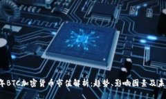 2023年BTC加密货币市值解析：趋势、影