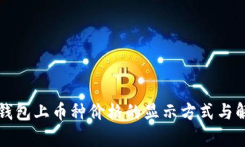 TP钱包上币种价格的显示方式与解析