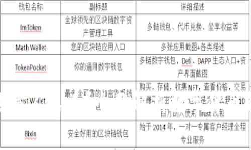 TP钱包是美元还是人民币？全面解析数字货币钱包的货币支持