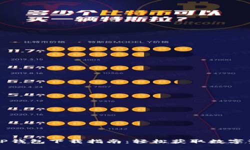 货币生态链TP钱包下载指南：轻松获取数字资产管理工具