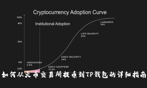 如何从火币交易所提币到TP钱包的详细指南
