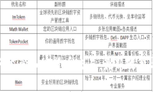 税务局如何监管加密货币交易：最新政策与最佳实务