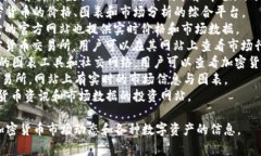 查看加密货币信息的网站有很多，以下