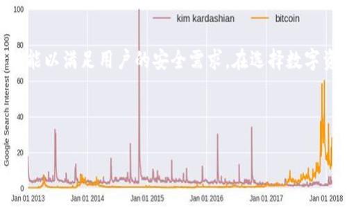    t p钱包的白名单功能详解：安全设置与使用指南  / 

 guanjianci  t p钱包, 白名单功能, 钱包安全, 区块链技术  /guanjianci 

## 内容主体大纲

1. **引言**
   - t p钱包的背景介绍
   - 白名单功能的重要性

2. **什么是白名单功能**
   - 定义及其在数字钱包中的作用
   - 白名单功能的运作原理

3. **t p钱包白名单功能的优势**
   - 增强安全性
   - 批准交易的灵活性
   - 降低欺诈风险

4. **如何设置t p钱包的白名单功能**
   - 步骤详解
     - 登录钱包
     - 进入设置界面
     - 添加地址或账号
   - 注意事项

5. **实用案例分析**
   - 白名单功能在商务交易中的应用
   - 个人用户如何利用白名单功能保护资产

6. **常见问题与解答**
   - t p钱包的白名单是否适合所有用户？
   - 如何解除白名单中的地址或账号？
   - 如果误操作删除了白名单，如何恢复？
   - 白名单限制了我的交易灵活性吗？
   - 白名单和黑名单的区别是什么？
   - 是否所有数字资产都支持白名单功能？

---

## 1. 引言

随着区块链技术的发展，数字钱包成为了资产存储和管理的重要工具。t p钱包作为一种主流的数字钱包，凭借其安全性和易用性受到了广泛欢迎。在数字资产的管理过程中，安全性是用户最为关心的问题之一。为了增强钱包的安全性，t p钱包推出了白名单功能。这一功能不仅可以有效降低欺诈风险，还能提高交易的灵活性。

## 2. 什么是白名单功能

定义及其在数字钱包中的作用

白名单是一种安全管理机制，允许特定的用户或地址在某个系统内进行操作。在数字钱包的应用中，白名单可以将信任的交易地址添加到列表中，只允许这些地址进行资金的转出或接收。这种机制有效地防止了未授权的转账，提高了资产的安全性。

白名单功能的运作原理

在t p钱包中，用户需要首先登录自己的账户，并进入钱包的设置界面，通过添加特定的加密货币地址，形成一份个人白名单。在执行交易时，钱包系统会检查交易地址是否在白名单内，只有在名单内的地址才能进行资金转出。这样的设计大大减少了因为错误操作导致资产损失的可能性。

## 3. t p钱包白名单功能的优势

增强安全性

安全性始终是用户最关心的问题，白名单功能通过限制资金流向，仅允许预先设定的可信地址进行交易，减少了被恶意攻击的风险。此外，即使账户密码被盗，黑客也无法将资产转移到非白名单地址，从而保护用户的财产安全。

批准交易的灵活性

借助白名单功能，用户可以自由地添加和删除地址，这种灵活性使得用户能有效管理自己的资金流动。用户可以针对不同的交易需求，随时调整白名单内容，更加方便其资金管理。

降低欺诈风险

通过设立白名单，用户能有效避免与不法分子的交易。对于一些经常发生诈骗的地址，用户可以选择将其列入黑名单，同时将可信任的交易地址添加到白名单，全面提高安全性。

## 4. 如何设置t p钱包的白名单功能

步骤详解

设置t p钱包的白名单功能其实并不复杂，用户可以按照以下步骤进行操作：

ol
  li首次登录t p钱包后，找到“设置”选项。/li
  li点击“白名单管理”，进入白名单设置页面。/li
  li选择“添加地址”，输入信任的加密货币地址或用户账号。/li
  li确认信息无误后，点击“确认添加”。/li
/ol

注意事项

在操作过程中，用户需确保输入地址的准确性，避免由于错误地址导致的资产损失。此外，定期检查白名单内容，及时更新以保障账户安全。

## 5. 实用案例分析

白名单功能在商务交易中的应用

在一些商业活动中，白名单功能得到了广泛应用。例如，一家公司需要向多个供应商付款，这时他们可以将所有供应商的支付账户添加到白名单中。这样，不仅提高了交易效率，还降低了误操作导致的财务风险。

个人用户如何利用白名单功能保护资产

个人用户在进行资产管理时，同样可以借助白名单功能来保护自己的钱包。例如，某用户在进行数字资产交易时，添加所有交易对手的地址到白名单，除了这些地址外，其余的交易请求都会被拒绝，显著降低了被诈骗的可能性。

## 6. 常见问题与解答

t p钱包的白名单是否适合所有用户？

白名单功能的使用并不局限于专业用户，尽管它为高价值用户提供了额外的安全性，但对于普通用户而言，白名单也是一种简单有效的安全防护手段。尤其是对于经常进行大额交易的用户而言，白名单功能会显得更加必要。

如何解除白名单中的地址或账号？

用户可以随时进入白名单管理页面，选择需要解除的地址，点击“删除”选项即可。需要注意的是，删除地址后，该地址将不再被允许进行资金转移，用户必须在再次添加时谨慎操作。

如果误操作删除了白名单，如何恢复？

一旦地址被删除，用户需要重新输入该地址才能恢复其白名单状态。为了避免这种情况，建议用户在操作时保持高度的注意力，并定期备份自己的白名单信息，以便快速恢复。

白名单限制了我的交易灵活性吗？

虽然白名单提高了钱包的安全性，但它在一定程度上确实可能限制用户的交易灵活性。用户在进行交易时，仅能与白名单中的地址进行交互。因此，用户应合理规划白名单内容，确保在提高安全的同时，依旧维持交易的灵活性。

白名单和黑名单的区别是什么？

白名单和黑名单的核心区别在于其管理对象的不同。白名单是指允许的地址列表，而黑名单则是禁止的地址列表。用户通过合理配置这两种列表，可以实现更加精细化的安全管理。

是否所有数字资产都支持白名单功能？

并非所有数字资产都支持白名单功能，这取决于具体的数字钱包及其开发者的设计思路。t p钱包作为一种设计较为现代的钱包，提供了这一功能以满足用户的安全需求。在选择数字资产时，用户可优先考虑支持白名单功能的产品。

---

以上是关于t p钱包白名单功能的全面解读，这一功能不仅提升了钱包的安全性，还为用户提供了更好的资产管理体验。
