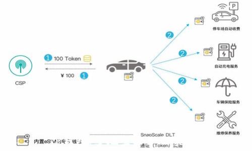   
TP钱包：多地登录如何实现？