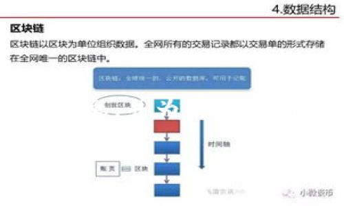关于“TP钱包官网已打不开”的问题，我们可以围绕这一主题寻找信息，并为您提供相关的内容和解答。以下是一个针对该主题的、关键词及内容大纲。

TP钱包官网无法访问的原因及解决方法
