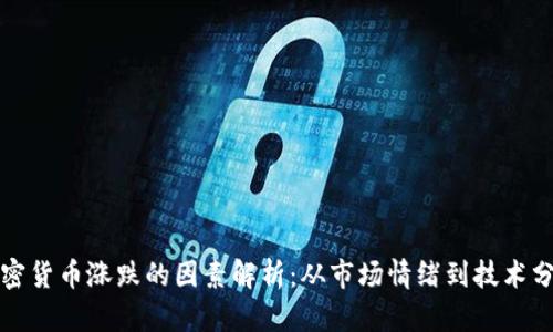 加密货币涨跌的因素解析：从市场情绪到技术分析