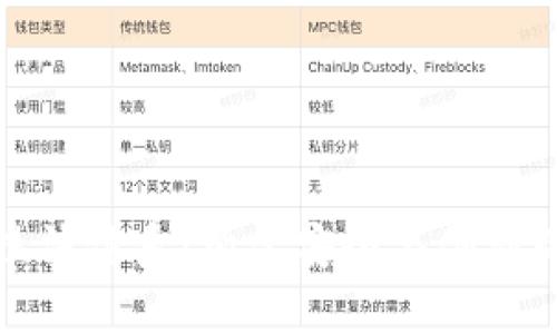 瑞士加密货币执法体系：构建安全与创新的数字资产环境