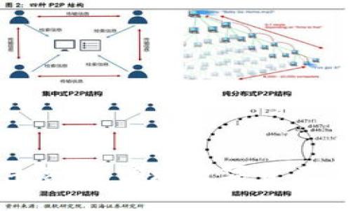 加密货币文件落地:实现数字资产的安全与合规
