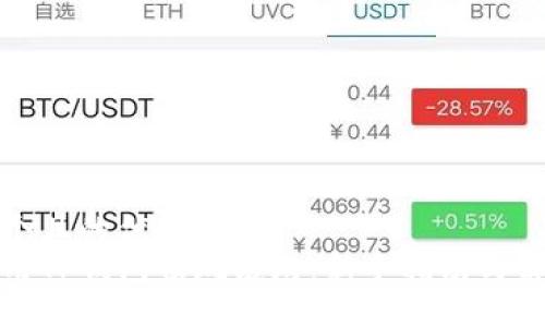 思考一个且的优质
如何使用TP钱包畅玩链游：新手指南与实用技巧