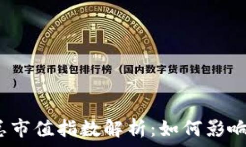   
加密货币总市值指数解析：如何影响投资决策？