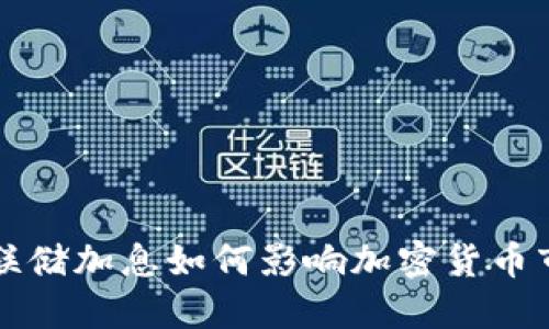 美联储加息如何影响加密货币市场