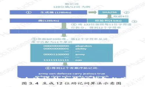 如何安全地场外出售TP钱包的空投币？