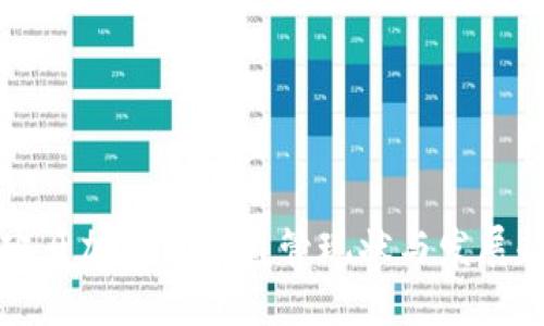 西班牙加密货币监管现状与发展趋势