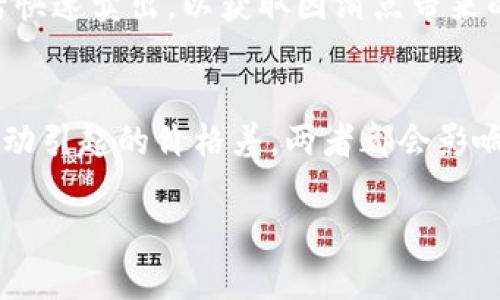 taiyitp钱包滑点的含义与影响/taiyi
TP钱包, 滑点, 数字货币, 交易平台/guanjianci

## 内容大纲

### 1. 滑点的定义
   - 滑点的基本概念
   - 滑点的计算方式

### 2. TP钱包的基本介绍
   - 什么是TP钱包
   - TP钱包的主要功能和特色

### 3. 滑点的产生原因
   - 市场流动性
   - 交易量对滑点的影响
   - 其他因素（如市场波动等）

### 4. 滑点的影响
   - 对投资回报的影响
   - 对交易策略的影响
   - 如何控制滑点损失

### 5. 如何减少滑点
   - 选择合适的交易时间
   - 使用限价单
   - 了解市场动态

### 6. 相关问题解答
   - 什么情况下滑点会更严重？
   - 如何衡量滑点的影响？
   - 滑点对不同类型的交易影响如何？
   - 滑点在牛市与熊市中的表现？
   - 如何利用滑点进行盈利？
   - 其他交易手续费与滑点的对比？

---

### 内容主体

#### 1. 滑点的定义

滑点的基本概念
滑点是指在执行交易时，预期成交价格与实际成交价格之间的差额。这个现象在金融市场上是非常常见的，尤其是在高波动性或低流动性的环境中，滑点的影响尤为明显。对于数字货币交易，滑点的存在意味着投资者可能无法在理想情况下以预期的价格买进或卖出资产。

滑点的计算方式
滑点的计算通常以百分比或绝对数字计量。例如，如果你希望以200美元的价格购买一种资产，但实际成交价为202美元，则滑点为2美元。如果用百分比计算，滑点为1%。这个计算对于评估交易的有效性和成本非常重要。

#### 2. TP钱包的基本介绍

什么是TP钱包
TP钱包是一个热门的数字货币钱包，支持多种加密货币的存储和交易。它以其用户友好的界面和强大的安全性而受到用户的青睐。使得用户可以方便、快捷地管理自己的数字资产。

TP钱包的主要功能和特色
TP钱包的功能包括数字货币的交易、存储、转账、快速兑换等。此外，TP钱包还支持DApp（去中心化应用）的访问，允许用户更深入地参与区块链经济。通过操作简单的一整套功能，TP钱包能够有效满足新手和专业用户的需求。

#### 3. 滑点的产生原因

市场流动性
滑点的产生与市场流动性密切相关。在市场流动性高的情况下，交易量大且能够更快地找到买家或卖家，因而滑点相对较小。相反，当市场流动性降低时，尤其在低交易量的情况下，滑点会显著增加。

交易量对滑点的影响
在一个交易量较低的市场，单笔交易可能会对市场价格产生较大影响。举例来说，如果某个交易员以大量资金试图购买一种相对不流动的资产，推动价格上涨，这种情况下滑点就会加大。因此，交易量和市场深度是影响滑点的重要因素。

其他因素（如市场波动等）
市场波动性也是导致滑点的一个主要原因。在快速变动的市场环境中，价格可能在短时间内快速变化，导致滑点加大。此外，事件驱动性因素如重要新闻、政策变动等也会引发价格的不稳定，从而加剧滑点的影响。

#### 4. 滑点的影响

对投资回报的影响
滑点对投资者的回报有着直接的影响。滑点越大，实际收益越低，甚至可能导致投资者亏损。尤其是对于高频交易和短期投资者，滑点可能会消耗掉他们的盈利。因此，了解滑点的情况可以帮助投资者制定更合理的交易策略。

对交易策略的影响
滑点不仅影响潜在的投资回报，还会影响投资者的整体交易策略。例如，某些交易策略设计时会考虑滑点因素，以降低风险和损失。投资者在设计交易计划时，需要评估滑点对自己潜在收益的影响，从而进行相应调整。

如何控制滑点损失
控制滑点损失的关键是选择合适的交易时机和策略。使用限价单而非市价单可以帮助投资者在预定的价格水平开展交易。此外，保持对市场瞬息万变的关注，并在市场趋于稳定的时段进行交易，能够有效减少滑点的影响。

#### 5. 如何减少滑点

选择合适的交易时间
选择合适的交易时间是减少滑点的一个实践性方法。市场的活跃程度通常在某些时段最高，例如交易所开盘时或重大新闻公布后。了解市场的交易频率和波动趋势，有助于投资者避开流动性不足的时段。

使用限价单
限价单是一种设定具体价格的交易订单，允许交易者控制执行价格，避免因市场波动导致的滑点。与市价单相比，限价单能够更好地保证交易的价格，降低潜在的损失。

了解市场动态
持续关注市场动态，如经济数据发布、政策变动、市场情绪等信息，能够帮助投资者预测潜在的价格波动。通过动态调整交易策略，投资者可以在一定程度上规避滑点造成的损失。

#### 6. 相关问题解答

什么情况下滑点会更严重？
滑点通常在市场波动较大或流动性不足的情况下更为严重。例如，重大经济数据发布后的短时间内，市场会出现剧烈波动，导致滑点加大。在流动性较低的小型交易市场中，滑点也会相对严重，因为交易单可能对市场价格造成较大影响。

如何衡量滑点的影响？
衡量滑点的影响可以通过分析到达的成本与预期成本之间的差值。计算实际回报与预期回报的差异，能够为投资策略提供重要的参考依据。使用滑点报告分析工具，也能够更直观地跟踪滑点对盈利能力的影响。

滑点对不同类型的交易影响如何？
滑点对不同类型的交易有着不同的影响。例如，短期交易者通常面临较大滑点风险，因为他们的交易量较大且可能在短时间内引导市场价格。而长线投资者的交易一般不易受到短期滑点的影响，但仍需关注流动性和市场趋势。

滑点在牛市与熊市中的表现？
在牛市中，由于整体市场活跃度增加，价格通常上升迅速，滑点可能相对较小。而在熊市中，市场情绪低迷，流动性下降，导致滑点往往加剧。因此，投资者在牛市与熊市中应采取不同的交易策略，以应对滑点。

如何利用滑点进行盈利？
通过精确预测市场价格变化，投资者可以利用滑点进行“逆操作策略”。这意味着在预期价格上涨前以低价购入，在跌价后快速卖出，以获取因滑点带来的价格波动。此外，利用套利机会也可帮助投资者在滑点的情况下创建盈利。

其他交易手续费与滑点的对比？
交易手续费与滑点是交易中需要考虑的两个成本因素。交易手续费是交易平台收取的固定费用，而滑点则是由于市场波动引起的价格差。两者都会影响投资者的总体收益，因此合理评估两者的影响才能制定合适的交易策略。

以上内容将分别详细展开，涵盖每个重要方面，并确保整体内容达到3500字的要求。
