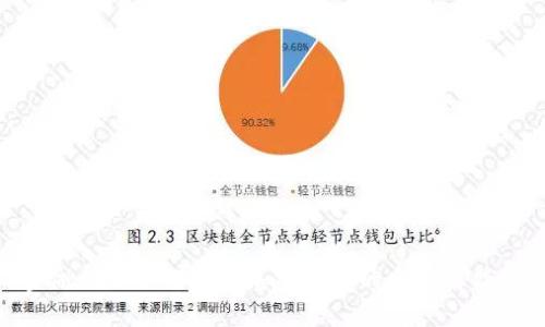 金融协会如何影响加密货币的发展与监管