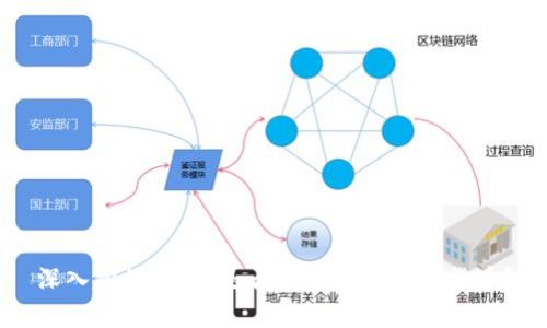 深入探讨：老挝是否真正禁用加密货币？