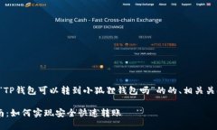 在这里，我将为您提供一个关于“TP钱