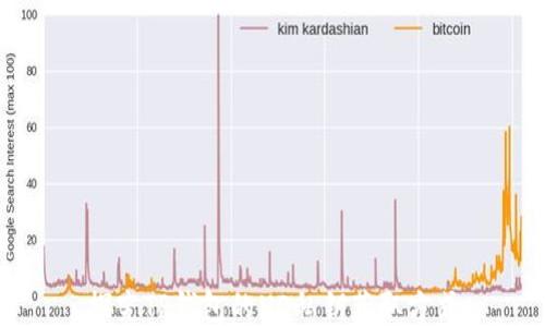 
探究TP钱包的HD私钥获取方式