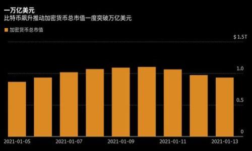 如何将TP钱包中的数字资产转移到币安交易所