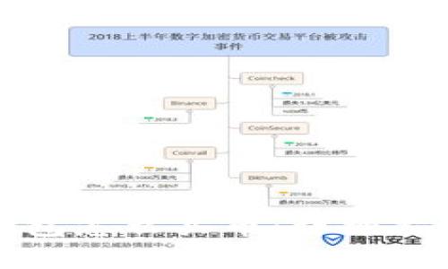最新版本TP钱包怎么买币：详细指南与实用技巧
