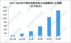 2023年加密货币投资指南：哪些银行允许购买加密